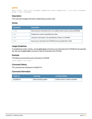 panic
panic {clear | info {file <filename> <symbolfile>|nvram <symbolfile>} | list {file <filename>|
nvram} | save <filename>}
Description
This command manages information created during a system crash.
Syntax
Parameter Description
clear Removes panic information from non-volatile random access memory (NVRAM).
info Displays the content of specified panic files.
list Lists panic information in the specified file in flash or in NVRAM.
save Saves panic information from NVRAM into the specified file in flash.
Usage Guidelines
To troubleshoot system crashes, use the panic save command to save information from NVRAM into the specified
file, then use the panic clear command to clear the information from NVRAM.
Example
The following command lists panic information in NVRAM:
(host) #panic list nvram
Command History
This command was introduced in ArubaOS 3.0.
Command Information
Platforms Licensing Command Mode
All platforms Base operating system Enable mode on master controllers
ArubaOS 6.3 | Reference Guide panic | 515
 