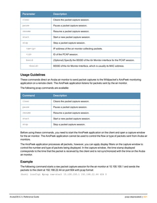 Parameter Description
clear Clears the packet capture session.
pause Pause a packet capture session.
resume Resume a packet capture session.
start Start a new packet capture session.
stop Stop a packet capture session.
<am-ip> IP address of the air monitor collecting packets.
<id> ID of the PCAP session.
bssid (Optional) Specify the BSSID of the Air Monitor interface for the PCAP session.
  <bssid> BSSID of the Air Monitor Interface, which is usually its MAC address.
Usage Guidelines
These commands direct an Aruba air monitor to send packet captures to the Wildpacket’s AiroPeek monitoring
application on a remote client. The AiroPeek application listens for packets sent by the air monitor.
The following pcap commands are available:
Command Description
clear Clears the packet capture session.
pause Pause a packet capture session.
resume Resume a packet capture session.
start Start a new packet capture session.
stop Stop a packet capture session.
Before using these commands, you need to start the AiroPeek application on the client and open a capture window
for the air monitor. The AiroPeek application cannot be used to control the flow or type of packets sent from Aruba air
monitors.
The AiroPeek application processes all packets, however, you can apply display filters on the capture window to
control the number and type of packets being displayed. In the capture window, the time stamp displayed
corresponds to the time that the packet is received by the client and is not synchronized with the time on the Aruba
air monitor.
Example
The following command starts a raw packet capture session for the air monitor at 10.100.100.1 and sends the
packets to the client at 192.168.22.44 on port 604 with pcap format:
(host) (config) #pcap raw-start 10.100.100.1 192.168.22.44 604 0
ArubaOS 6.3 | Reference Guide pcap (deprecated) | 521
 