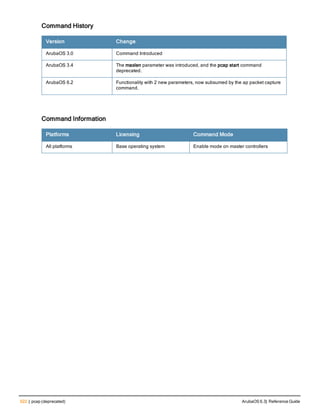 522 | pcap (deprecated) ArubaOS 6.3| Reference Guide
Command History
Version Change
ArubaOS 3.0 Command Introduced
ArubaOS 3.4 The maxlen parameter was introduced, and the pcap start command
deprecated.
ArubaOS 6.2 Functionality with 2 new parameters, now subsumed by the ap packet capture
command.
Command Information
Platforms Licensing Command Mode
All platforms Base operating system Enable mode on master controllers
 