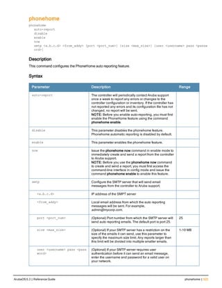 phonehome
phonehome
auto-report
disable
enable
now
smtp <a.b.c.d> <from_addy> [port <port_num>] {size <max_size>] [user <username> pass <passw
ord>]
Description
This command configures the PhoneHome auto reporting feature.
Syntax
Parameter Description Range
auto-report The controller will periodically contact Aruba support
once a week to report any errors or changes to the
controller configuration or inventory. If the controller has
not reported any errors and its configuration file has not
changed, no report will be sent.
NOTE: Before you enable auto-reporting, you must first
enable the PhoneHome feature using the command
phonehome enable.
disable This parameter disables the phonehome feature.
Phonehome automatic reporting is disabled by default.
enable This parameter enables the phonehome feature.
now Issue the phonehome now command in enable mode to
immediately create and send a report from the controller
to Aruba support.
NOTE: Before you use the phonehome now command
to create and send a report, you must first access the
command-line interface in config mode and issue the
command phonehome enable to enable this feature.
smtp Configure the SMTP server that will send email
messages from the controller to Aruba support.
<a.b.c.d> IP address of the SMPT server
<from_addy> Local email address from which the auto reporting
messages will be sent. For example,
admin@mycorp.com.
port <port_num> (Optional) Port number from which the SMTP server will
send auto reporting emails. The default port is port 25.
25
size <max_size> (Optional) If your SMTP server has a restriction on the
size of the emails it can send, use this parameter to
specify the maximum size limit. Any reports larger than
this limit will be divided into multiple smaller emails.
1-10 MB
user <username> pass <pass
word>
(Optional) If your SMTP server requires user
authentication before it can send an email message,
enter the username and password for a valid user on
your network.
ArubaOS 6.3 | Reference Guide phonehome | 523
 