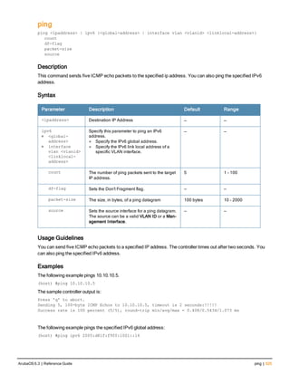 ping
ping <ipaddress> | ipv6 {<global-address> | interface vlan <vlanid> <linklocal-address>}
count
df-flag
packet-size
source
Description
This command sends five ICMP echo packets to the specified ip address. You can also ping the specified IPv6
address.
Syntax
Parameter Description Default Range
<ipaddress> Destination IP Address — —
ipv6
l <global-
address>
l interface
vlan <vlanid>
<linklocal-
address>
Specify this parameter to ping an IPv6
address.
l Specify the IPv6 global address.
l Specify the IPv6 link local address of a
specific VLAN interface.
— —
count The number of ping packets sent to the target
IP address.
5 1 - 100
df-flag Sets the Don't Fragment flag. — —
packet-size The size, in bytes, of a ping datagram 100 bytes 10 - 2000
source Sets the source interface for a ping datagram.
The source can be a valid VLAN ID or a Man-
agement Interface.
— —
Usage Guidelines
You can send five ICMP echo packets to a specified IP address. The controller times out after two seconds. You
can also ping the specified IPv6 address.
Examples
The following example pings 10.10.10.5.
(host) #ping 10.10.10.5
The sample controller output is:
Press 'q' to abort.
Sending 5, 100-byte ICMP Echos to 10.10.10.5, timeout is 2 seconds:!!!!!
Success rate is 100 percent (5/5), round-trip min/avg/max = 0.408/0.5434/1.073 ms
The following example pings the specified IPv6 global address:
(host) #ping ipv6 2005:d81f:f9f0:1001::14
ArubaOS 6.3 | Reference Guide ping | 525
 