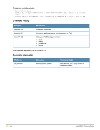526 | ping ArubaOS 6.3| Reference Guide
The sample controller output is:
Press 'q' to abort.
Sending 5, 100-byte ICMPv6 Echos to 2005:d81f:f9f0:1001::14, timeout is 2 seconds:
!!!!!
Success rate is 100 percent (5/5), round-trip min/avg/max = 0.309/0.3726/0.463 ms
Command History
Release Modification
ArubaOS 1.0 Command introduced
ArubaOS 6.1 Introduced ipv6 parameter to provide support for IPv6.
ArubaOS 6.3 Introduced the following parameters:
l count
l df-flag
l packet-size
l source
This command was introduced in ArubaOS 1.0.
Command Information
Platforms Licensing Command Mode
All platforms Base operating system User, Enable, and Config modes on
master controllers
 