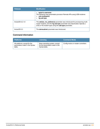 Release Modification
l apdot1x-username
The following new parameters provision Remote APs using USB modems:
l usb-modeswitch
l 4g-usb-type
ArubaOS 6.2.1.0 The cellular_nw_preference parameter was introduced for provisioning multi-
mode modems, and the 4g-usb-type parameter was deprecated. Specify a
2/3G or 4G modem type using the usb-type parameter.
ArubaOS 6.3 The sierrausbnet parameter was introduced.
Command Information
Platforms Licensing Command Mode
All platforms, except for the
parameters noted in the Syntax
table.
Base operating system, except
for the parameters noted in the
Syntax table.
Config mode on master controllers
ArubaOS 6.3 | Reference Guide provision-ap | 543
 