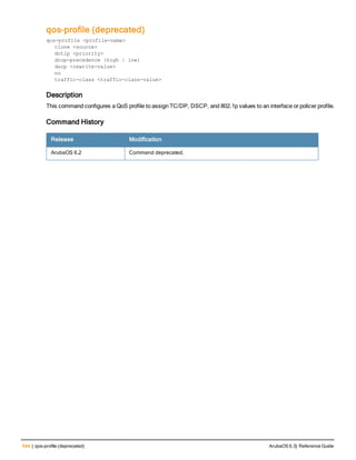 544 | qos-profile (deprecated) ArubaOS 6.3| Reference Guide
qos-profile (deprecated)
qos-profile <profile-name>
clone <source>
dot1p <priority>
drop-precedence {high | low}
dscp <rewrite-value>
no
traffic-class <traffic-class-value>
Description
This command configures a QoS profile to assign TC/DP, DSCP, and 802.1p values to an interface or policer profile.
Command History
Release Modification
ArubaOS 6.2 Command deprecated.
 