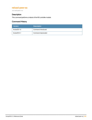 reload-peer-sc
reload-peer-sc
Description
This command performs a reboot of the M3 controller module.
Command History
Version Description
ArubaOS 1.0 Command Introduced
ArubaOS 6.1 Command deprecated
ArubaOS 6.3 | Reference Guide reload-peer-sc | 545
 