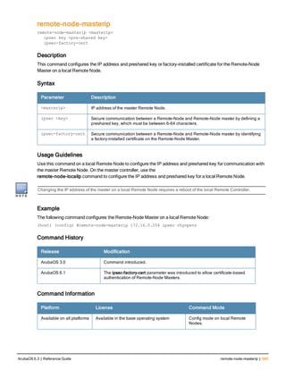 remote-node-masterip
remote-node-masterip <masterip>
ipsec key <pre-shared key>
ipsec-factory-cert
Description
This command configures the IP address and preshared key or factory-installed certificate for the Remote-Node
Master on a local Remote Node.
Syntax
Parameter Description
<masterip> IP address of the master Remote Node.
ipsec <key> Secure communication between a Remote-Node and Remote-Node master by defining a
preshared key, which must be between 6-64 characters.
ipsec-factory-cert Secure communication between a Remote-Node and Remote-Node master by identifying
a factory-installed certificate on the Remote-Node Master.
Usage Guidelines
Use this command on a local Remote Node to configure the IP address and preshared key for communication with
the master Remote Node. On the master controller, use the
remote-node-localip command to configure the IP address and preshared key for a local Remote Node.
Changing the IP address of the master on a local Remote Node requires a reboot of the local Remote Controller.
Example
The following command configures the Remote-Node Master on a local Remote Node:
(host) (config) #remote-node-masterip 172.16.0.254 ipsec rhyopevs
Command History
Release Modification
ArubaOS 3.0 Command introduced.
ArubaOS 6.1 The ipsec-factory-cert parameter was introduced to allow certificate-based
authentication of Remote-Node Masters.
Command Information
Platform License Command Mode
Available on all platforms Available in the base operating system Config mode on local Remote
Nodes.
ArubaOS 6.3 | Reference Guide remote-node-masterip | 549
 