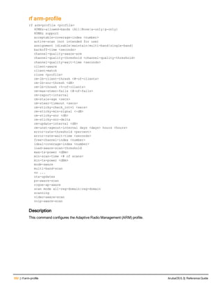 560 | rf arm-profile ArubaOS 6.3| Reference Guide
rf arm-profile
rf arm-profile <profile>
40MHz-allowed-bands {All|None|a-only|g-only}
80MHz support
acceptable-coverage-index <number>
active-scan (not intended for use)
assignment {disable|maintain|multi-band|single-band}
backoff-time <seconds>
channel-quality-aware-arm
channel-quality-threshold <channel-quality-threshold>
channel-quality-wait-time <seconds>
client-aware
client-match
clone <profile>
cm-lb-client-thresh <#-of-clients>
cm-lb-snr-thresh <dB>
cm-lb-thresh <%-of-clients>
cm-max-steer-fails <#-of-fails>
cm-report-interval
cm-stale-age <secs>
cm-steer-timeout <secs>
cm-sticky-check_intvl <secs>
cm-sticky-min-signal <-dB>
cm-sticky-snr <dB>
cm-sticky-snr-delta
cm-update-interval <dB>
cm-unst-ageout-interval days <days> hours <hours>
error-rate-threshold <percent>
error-rate-wait-time <seconds>
free-channel-index <number>
ideal-coverage-index <number>
load-aware-scan-threshold
max-tx-power <dBm>
min-scan-time <# of scans>
min-tx-power <dBm>
mode-aware
multi-band-scan
no ...
ota-updates
ps-aware-scan
rogue-ap-aware
scan mode all-reg-domain|reg-domain
scanning
video-aware-scan
voip-aware-scan
Description
This command configures the Adaptive Radio Management (ARM) profile.
 