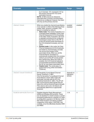 582 | rf dot11g-radio-profile ArubaOS 6.3| Reference Guide
Parameter Description Range Default
by 4. Example: 157- represents 157 as
the primary channel and 153 as the
secondary channel.
NOTE: 20 MHz clients are allowed to
associate when a primary and secondary
channel are configured; however, the client
will only use the primary channel.
channel-reuse When you enable the channel reuse feature,
it can operate in either of the following three
modes; static, dynamic or disable. (This
feature is disabled by default.)
l Static mode: This mode of operation is a
coverage-based adaptation of the Clear
Channel Assessment (CCA) thresholds.
In the static mode of operation, the CCA
is adjusted according to the configured
transmission power level on the AP, so
as the AP transmit power decreases as
the CCA threshold increases, and vice
versa.
l Dynamic mode: In this mode, the Clear
Channel Assessment (CCA) thresholds
are based on channel loads, and take
into account the location of the
associated clients. When you set the
Channel Reuse This feature is
automatically enabled when the wireless
medium around the AP is busy greater
than half the time. When this mode is
enabled, the CCA threshold adjusts to
accommodate transmissions between
the AP its most distant associated client.
l Disable mode: This mode does not
support the tuning of the CCA Detect
Threshold.
enabled
disabled
enabled
channel-reuse-threshold RX Sensitivity Tuning Based Channel
Reuse Threshold, in -dBm.
If the Rx Sensitivity Tuning Based Channel
reuse feature is set to static mode, this
parameter manually sets the AP’s Rx
sensitivity threshold (in -dBm). The AP will
filter out and ignore weak signals that are
below the channel threshold signal strength.
If the value is set to zero, the feature will
automatically determine an appropriate
threshold.
depends on
regulatory
domain
—
disable-arm-wids-function Disables Adaptive Radio Management
(ARM) and Wireless IDS functions. These
can be disabled if a small increase in packet
processing performance is desired. If a radio
is configured to operate in Air Monitor mode,
then these functions are always enabled
irrespective of this option. CAUTION: Use
carefully, since this effectively disables ARM
and WIDS
1-16 4
 