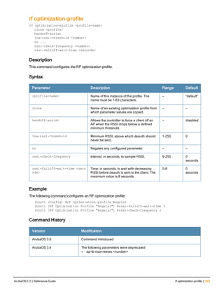 rf optimization-profile
rf optimization-profile <profile-name>
clone <profile>
handoff-assist
low-rssi-threshold <number>
no ...
rssi-check-frequency <number>
rssi-falloff-wait-time <seconds>
Description
This command configures the RF optimization profile.
Syntax
Parameter Description Range Default
<profile-name> Name of this instance of the profile. The
name must be 1-63 characters.
— “default”
clone Name of an existing optimization profile from
which parameter values are copied.
— —
handoff-assist Allows the controller to force a client off an
AP when the RSSI drops below a defined
minimum threshold.
— disabled
low-rssi-threshold Minimum RSSI, above which deauth should
never be sent.
1-255 0
no Negates any configured parameter. — —
rssi-check-frequency Interval, in seconds, to sample RSSI. 9-255 0
seconds
rssi-falloff-wait-time <seco
nds>
Time, in seconds, to wait with decreasing
RSSI before deauth is sent to the client. The
maximum value is 8 seconds.
0-8 0
seconds
Example
The following command configures an RF optimization profile:
(host) (config) #rf optimization-profile Angela1
(host) (RF Optimization Profile "Angela1") #rssi-falloff-wait-time 3
(host) (RF Optimization Profile "Angela1") #rssi-check-frequency 2
Command History
Version Modification
ArubaOS 3.0 Command introduced
ArubaOS 3.4 The following parameters were deprecated:
l ap-lb-max-retries <number>
ArubaOS 6.3 | Reference Guide rf optimization-profile | 593
 