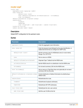 router ospf
router ospf
aggregate-route rapng-vpn <addr>
area <area-id>
default-cost <cost>
nssa [default-information no-redistribution | no-summary]
stub [no-summary]
default-information originate always
redistribute
loopback
rapng-vpn
vlan [<vlan-ids> | add <vlan-ids> | remove <vlan-ids>]
router-id <rtr-id>
subnet exclude <addr> <mask>
Description
Global OSPF configuration for the upstream router.
Syntax
Parameter Description
aggregate-route Enter the aggregate route information.
area <area-id> Enter the keyword area followed by the area identification, in
dotted decimal format, to configure an OSPF area.
default-cost <cost> Set the summary cost of a NSSA/stub area (in route metric)
Range: 0 to 16777215
nssa Set an area as a NSSA
default-information-originate Originate Type 7 default into the NSSA area
no-redistribution Set the NSSA area for no distribution into this NSSA area
no-summary Do not send summary LSA into this NSSA area
stub [no-summary] Set an area as a Total Stub Area and optionally do not send
summary LSA into this area
default-information originate alway
s
Control distribution of default information by distributing a
default route.
redistribute Redistributes the route.
loopback Redistributes loopback addresses.
rapng-vpn Redistribute IAP-VPN addresses.
vlan <vlan-ids> Redistribute the vlan user subnet.
add <vlan-ids> Add the user VLANs to the list
ArubaOS 6.3 | Reference Guide router ospf | 599
 