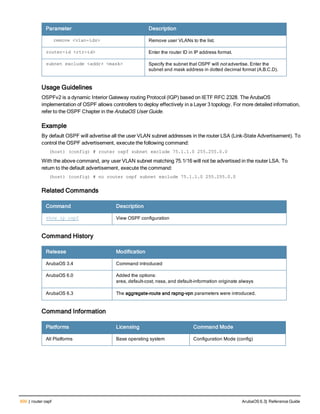 600 | router ospf ArubaOS 6.3| Reference Guide
Parameter Description
remove <vlan-ids> Remove user VLANs to the list.
router-id <rtr-id> Enter the router ID in IP address format.
subnet exclude <addr> <mask> Specify the subnet that OSPF will not advertise. Enter the
subnet and mask address in dotted decimal format (A.B.C.D).
Usage Guidelines
OSPFv2 is a dynamic Interior Gateway routing Protocol (IGP) based on IETF RFC 2328. The ArubaOS
implementation of OSPF allows controllers to deploy effectively in a Layer 3 topology. For more detailed information,
refer to the OSPF Chapter in the ArubaOS User Guide.
Example
By default OSPF will advertise all the user VLAN subnet addresses in the router LSA (Link-State Advertisement). To
control the OSPF advertisement, execute the following command:
(host) (config) # router ospf subnet exclude 75.1.1.0 255.255.0.0
With the above command, any user VLAN subnet matching 75.1/16 will not be advertised in the router LSA. To
return to the default advertisement, execute the command:
(host) (config) # no router ospf subnet exclude 75.1.1.0 255.255.0.0
Related Commands
Command Description
show ip ospf View OSPF configuration
Command History
Release Modification
ArubaOS 3.4 Command introduced
ArubaOS 6.0 Added the options:
area, default-cost, nssa, and default-information originate always
ArubaOS 6.3 The aggregate-route and rapng-vpn parameters were introduced.
Command Information
Platforms Licensing Command Mode
All Platforms Base operating system Configuration Mode (config)
 