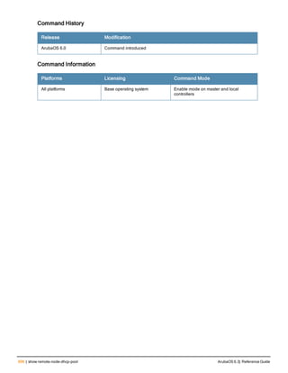 606 | show remote-node-dhcp-pool ArubaOS 6.3| Reference Guide
Command History
Release Modification
ArubaOS 6.0 Command introduced
Command Information
Platforms Licensing Command Mode
All platforms Base operating system Enable mode on master and local
controllers
 
