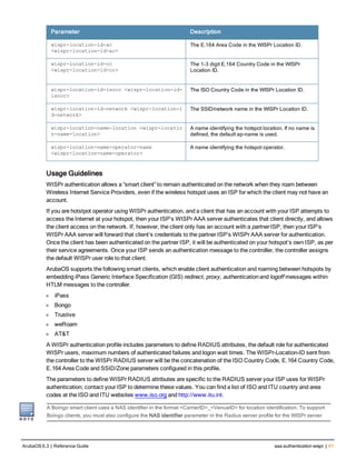 Parameter Description
wispr-location-id-ac
<wispr-location-id-ac>
The E.164 Area Code in the WISPr Location ID.
wispr-location-id-cc
<wispr-location-id-cc>
The 1-3 digit E.164 Country Code in the WISPr
Location ID.
wispr-location-id-isocc <wispr-location-id-
isocc>
The ISO Country Code in the WISPr Location ID.
wispr-location-id-network <wispr-location-i
d-network>
The SSID/network name in the WISPr Location ID.
wispr-location-name-location <wispr-locatio
n-name-location>
A name identifying the hotspot location. If no name is
defined, the default ap-name is used.
wispr-location-name-operator-name
<wispr-location-name-operator>
A name identifying the hotspot operator.
Usage Guidelines
WISPr authentication allows a “smart client” to remain authenticated on the network when they roam between
Wireless Internet Service Providers, even if the wireless hotspot uses an ISP for which the client may not have an
account.
If you are hotstpot operator using WISPr authentication, and a client that has an account with your ISP attempts to
access the Internet at your hotspot, then your ISP’s WISPr AAA server authenticates that client directly, and allows
the client access on the network. If, however, the client only has an account with a partner ISP, then your ISP’s
WISPr AAA server will forward that client’s credentials to the partner ISP’s WISPr AAA server for authentication.
Once the client has been authenticated on the partner ISP, it will be authenticated on your hotspot’s own ISP, as per
their service agreements. Once your ISP sends an authentication message to the controller, the controller assigns
the default WISPr user role to that client.
ArubaOS supports the following smart clients, which enable client authentication and roaming between hotspots by
embedding iPass Generic Interface Specification (GIS) redirect, proxy, authentication and logoff messages within
HTLM messages to the controller.
l iPass
l Bongo
l Trustive
l weRoam
l AT&T
A WISPr authentication profile includes parameters to define RADIUS attributes, the default role for authenticated
WISPr users, maximum numbers of authenticated failures and logon wait times. The WISPr-Location-ID sent from
the controller to the WISPr RADIUS server will be the concatenation of the ISO Country Code, E.164 Country Code,
E.164 Area Code and SSID/Zone parameters configured in this profile.
The parameters to define WISPr RADIUS attributes are specific to the RADIUS server your ISP uses for WISPr
authentication; contact your ISP to determine these values. You can find a list of ISO and ITU country and area
codes at the ISO and ITU websites www.iso.org and http://www.itu.int.
A Boingo smart client uses a NAS identifier in the format <CarrierID>_<VenueID> for location identification. To support
Boingo clients, you must also configure the NAS identifier parameter in the Radius server profile for the WISPr server
ArubaOS 6.3 | Reference Guide aaa authentication wispr | 61
 