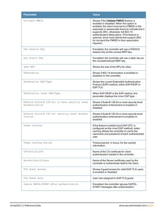 Parameter Value
Validate PMKID Shows if the Validate PMKID feature is
enabled or disabled. When this option is
enabled, the client must send a PMKID in the
associate or reassociate frame to indicate that it
supports OKC; otherwise, full 802.1X
authentication takes place. (This feature is
optional, since most clients that support OKC
do not send the PMKID in their association
request.)
Use Session Key If enabled, the controller will use a RADIUS
session key as the unicast WEP key.
Use Static Key If enabled, the controller will use a static key as
the unicast/multicast WEP key.
xSec MTU Shows the size of the MTU for xSec.
Termination Shows if 802.1X termination is enabled or
disabled on the controller.
Termination EAP-Type Shows the current Extensible Authentication
Protocol (EAP) method, either EAP-PEAP or
EAP-TLS.
Termination Inner EAP-Type When EAP-PEAP is the EAP method, this
parameter displays the inner EAP type.
Enforce Suite-B 128 bit or more security level
Authentication
Shows if Suite-B 128 bit or more security level
authentication enforcement is enabled or
disabled.
Enforce Suite-B 192 bit security level Authent
ication
Shows if Suite-B 192 bit or more security level
authentication enforcement is enabled or
disabled.
Token Caching If this feature enabled (and EAP-GTC is
configured as the inner EAP method), token
caching allows the controller to cache the
username and password of each authenticated
user.
Token Caching Period Timeout period, in hours, for the cached
information.
CA-Certificate Name of the CA certificate for client
authentication loaded in the controller.
Server-Certificate Name of the Server certificate used by the
controller to authenticate itself to the client.
TLS Guest Access Shows if guest access for valid EAP-TLS users
is enabled or disabled.
TLS Guest Role User role assigned to EAP-TLS guest.
Ignore EAPOL-START after authentication If enabled, the controller ignores EAPOL-
START messages after authentication.
ArubaOS 6.3 | Reference Guide show aaa authentication dot1x | 621
 