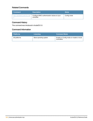 624 | show aaa authentication mac ArubaOS 6.3| Reference Guide
Related Commands
Command Description Mode
aaa authentication ma
c
Configure MAC authentication values on your
controller.
Config mode
Command History
This command was introduced in ArubaOS 3.0.
Command Information
Platforms Licensing Command Mode
All platforms Base operating system Enable or Config mode on master or local
controllers
 