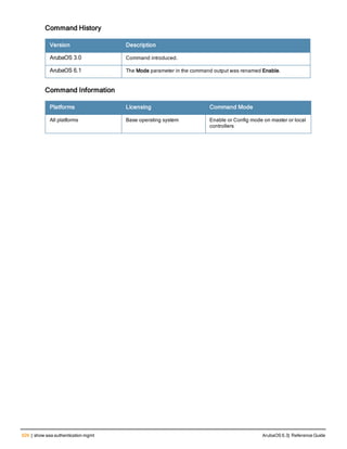 626 | show aaa authentication mgmt ArubaOS 6.3| Reference Guide
Command History
Version Description
ArubaOS 3.0 Command introduced.
ArubaOS 6.1 The Mode parameter in the command output was renamed Enable.
Command Information
Platforms Licensing Command Mode
All platforms Base operating system Enable or Config mode on master or local
controllers
 