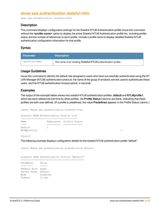 show aaa authentication stateful-ntlm
show aaa authentication stateful-ntlm
Description
This command displays configuration settings for the Stateful NTLM Authentication profile.Issue this command
without the <profile-name> option to display the entire Stateful NTLM Authentication profile list, including profile
status and the number of references to each profile. Include a profile name to display detailed Stateful NTLM
authentication configuration information for that profile.
Syntax
Parameter Description
<profile-name> The name of an existing Stateful NTLM authentication profile.
Usage Guidelines
Issue this command to identify the default role assigned to users who have successfully authenticated using the NT
LAN Manager (NTLM) authentication protocol, the name of the group of windows servers used to authenticate these
users, and the NTLM authentication timeout period, in seconds.
Examples
The output of the example below shows two stateful NTLM authentication profiles, default and NTLMprofile1,
which are each referenced one time by other profiles. the Profile Status columns are blank, indicating that these
profiles are both user-defined. (If a profile is predefined, the value Predefined appears in the Profile Status column.)
(host) #show aaa authentication stateful-ntlm
Stateful NTLM Authentication Profile List
-----------------------------------------
Name References Profile Status
---- ---------- --------------
default 1
NTLMprofile1 1
Total:2
The following example displays configuration details for the stateful NTLM authentication profile “default”.
(host) #show aaa authentication stateful-ntlm default
Stateful NTLM Authentication Profile "default"
----------------------------------------------
Parameter Value
--------- -----
Default Role guest
Server Group default
Mode Disabled
Timeout 10 sec
ArubaOS 6.3 | Reference Guide show aaa authentication stateful-ntlm | 629
 