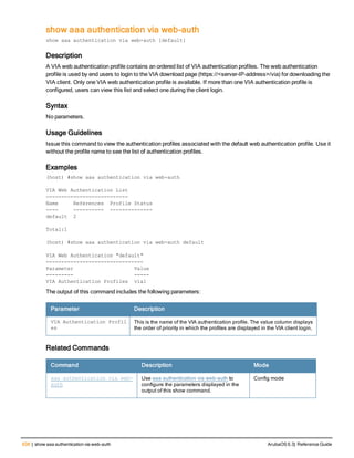 638 | show aaa authentication via web-auth ArubaOS 6.3| Reference Guide
show aaa authentication via web-auth
show aaa authentication via web-auth [default]
Description
A VIA web authentication profile contains an ordered list of VIA authentication profiles. The web authentication
profile is used by end users to login to the VIA download page (https://<server-IP-address>/via) for downloading the
VIA client. Only one VIA web authentication profile is available. If more than one VIA authentication profile is
configured, users can view this list and select one during the client login.
Syntax
No parameters.
Usage Guidelines
Issue this command to view the authentication profiles associated with the default web authentication profile. Use it
without the profile name to see the list of authentication profiles.
Examples
(host) #show aaa authentication via web-auth
VIA Web Authentication List
---------------------------
Name References Profile Status
---- ---------- --------------
default 2
Total:1
(host) #show aaa authentication via web-auth default
VIA Web Authentication "default"
--------------------------------
Parameter Value
--------- -----
VIA Authentication Profiles via1
The output of this command includes the following parameters:
Parameter Description
VIA Authentication Profil
es
This is the name of the VIA authentication profile. The value column displays
the order of priority in which the profiles are displayed in the VIA client login.
Related Commands
Command Description Mode
aaa authentication via web-
auth
Use aaa authentication via web-auth to
configure the parameters displayed in the
output of this show command.
Config mode
 