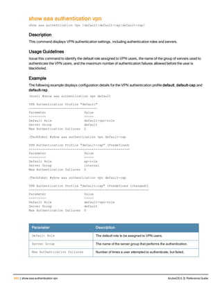640 | show aaa authentication vpn ArubaOS 6.3| Reference Guide
show aaa authentication vpn
show aaa authentication vpn [default|default-cap|default-rap]
Description
This command displays VPN authentication settings, including authentication roles and servers.
Usage Guidelines
Issue this command to identify the default role assigned to VPN users, the name of the group of servers used to
authenticate the VPN users, and the maximum number of authentication failures allowed before the user is
blacklisted.
Example
The following example displays configuration details for the VPN authentication profile default, default-cap and
default-rap.
(host) #show aaa authentication vpn default
VPN Authentication Profile "default"
------------------------------------
Parameter Value
--------- -----
Default Role default-vpn-role
Server Group default
Max Authentication failures 2
(TechPubs) #show aaa authentication vpn default-cap
VPN Authentication Profile "default-cap" (Predefined)
-----------------------------------------------------
Parameter Value
--------- -----
Default Role ap-role
Server Group internal
Max Authentication failures 0
(TechPubs) #show aaa authentication vpn default-rap
VPN Authentication Profile "default-rap" (Predefined (changed))
---------------------------------------------------------------
Parameter Value
--------- -----
Default Role default-vpn-role
Server Group default
Max Authentication failures 0
Parameter Description
Default Role The default role to be assigned to VPN users.
Server Group The name of the server group that performs the authentication.
Max Authentication failures Number of times a user attempted to authenticate, but failed.
 