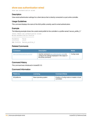 642 | show aaa authentication wired ArubaOS 6.3| Reference Guide
show aaa authentication wired
show aaa authentication wired
Description
View wired authentication settings for a client device that is directly connected to a port onthe controller.
Usage Guidelines
This command displays the name of the AAA profile currently used for wired authentication.
Example
The following example shows the current wired profile for the controller is a profile named “secure_profile_3.”
(host) #show aaa authentication wired
Wired Authentication Profile
----------------------------
Parameter Value
--------- -----
AAA Profile Secure_profile_3
Related Commands
Command Description Mode
aaa authentication wired Use the command aaa authentication wired to
configure the settings displayed in the output of
this show command.
Config mode
Command History
This command was introduced in ArubaOS 3.0.
Command Information
Platforms Licensing Command Mode
All platforms Base operating system Enable or Config mode on master or local
controllers
 