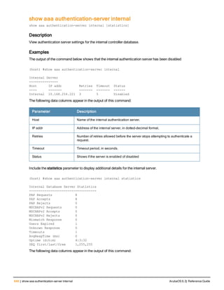 648 | show aaa authentication-server internal ArubaOS 6.3| Reference Guide
show aaa authentication-server internal
show aaa authentication-server internal [statistics]
Description
View authentication server settings for the internal controller database.
Examples
The output of the command below shows that the internal authentication server has been disabled
(host) #show aaa authentication-server internal
Internal Server
---------------
Host IP addr Retries Timeout Status
---- ------- ------- ------- ------
Internal 10.168.254.221 3 5 Disabled
The following data columns appear in the output of this command:
Parameter Description
Host Name of the internal authentication server.
IP addr Address of the internal server, in dotted-decimal format.
Retries Number of retries allowed before the server stops attempting to authenticate a
request.
Timeout Timeout period, in seconds.
Status Shows if the server is enabled of disabled
Include the statistics parameter to display additional details for the internal server.
(host) #show aaa authentication-server internal statistics
Internal Database Server Statistics
-----------------------------------
PAP Requests 8
PAP Accepts 8
PAP Rejects 0
MSCHAPv2 Requests 0
MSCHAPv2 Accepts 0
MSCHAPv2 Rejects 0
Mismatch Response 0
Users Expired 1
Unknown Response 0
Timeouts 1
AvgRespTime (ms) 0
Uptime (d:h:m) 4:3:32
SEQ first/last/free 1,255,255
The following data columns appear in the output of this command:
 
