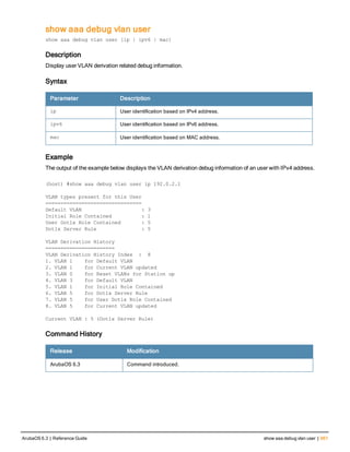 show aaa debug vlan user
show aaa debug vlan user [ip | ipv6 | mac]
Description
Display user VLAN derivation related debug information.
Syntax
Parameter Description
ip User identification based on IPv4 address.
ipv6 User identification based on IPv6 address.
mac User identification based on MAC address.
Example
The output of the example below displays the VLAN derivation debug information of an user with IPv4 address.
(host) #show aaa debug vlan user ip 192.0.2.1
VLAN types present for this User
================================
Default VLAN : 3
Initial Role Contained : 1
User Dot1x Role Contained : 5
Dot1x Server Rule : 5
VLAN Derivation History
=======================
VLAN Derivation History Index : 8
1. VLAN 1 for Default VLAN
2. VLAN 1 for Current VLAN updated
3. VLAN 0 for Reset VLANs for Station up
4. VLAN 3 for Default VLAN
5. VLAN 1 for Initial Role Contained
6. VLAN 5 for Dot1x Server Rule
7. VLAN 5 for User Dot1x Role Contained
8. VLAN 5 for Current VLAN updated
Current VLAN : 5 (Dot1x Server Rule)
Command History
Release Modification
ArubaOS 6.3 Command introduced.
ArubaOS 6.3 | Reference Guide show aaa debug vlan user | 661
 