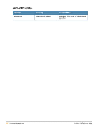 662 | show aaa debug vlan user ArubaOS 6.3| Reference Guide
Command Information
Platforms Licensing Command Mode
All platforms Base operating system Enable or Config mode on master or local
controllers
 