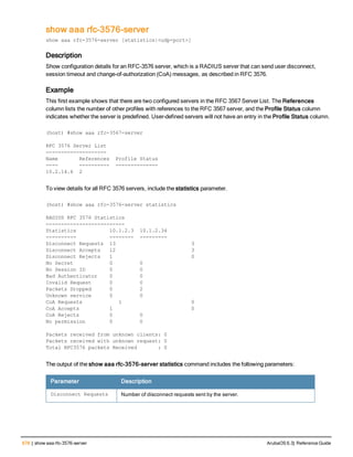 678 | show aaa rfc-3576-server ArubaOS 6.3| Reference Guide
show aaa rfc-3576-server
show aaa rfc-3576-server [statistics|<udp-port>]
Description
Show configuration details for an RFC-3576 server, which is a RADIUS server that can send user disconnect,
session timeout and change-of-authorization (CoA) messages, as described in RFC 3576.
Example
This first example shows that there are two configured servers in the RFC 3567 Server List. The References
column lists the number of other profiles with references to the RFC 3567 server, and the Profile Status column
indicates whether the server is predefined. User-defined servers will not have an entry in the Profile Status column.
(host) #show aaa rfc-3567-server
RFC 3576 Server List
--------------------
Name References Profile Status
---- ---------- --------------
10.2.14.6 2
To view details for all RFC 3576 servers, include the statistics parameter.
(host) #show aaa rfc-3576-server statistics
RADIUS RFC 3576 Statistics
--------------------------
Statistics 10.1.2.3 10.1.2.34
---------- -------- ---------
Disconnect Requests 13 3
Disconnect Accepts 12 3
Disconnect Rejects 1 0
No Secret 0 0
No Session ID 0 0
Bad Authenticator 0 0
Invalid Request 0 0
Packets Dropped 0 2
Unknown service 0 0
CoA Requests 1 0
CoA Accepts 1 0
CoA Rejects 0 0
No permission 0 0
Packets received from unknown clients: 0
Packets received with unknown request: 0
Total RFC3576 packets Received : 0
The output of the show aaa rfc-3576-server statistics command includes the following parameters:
Parameter Description
Disconnect Requests Number of disconnect requests sent by the server.
 