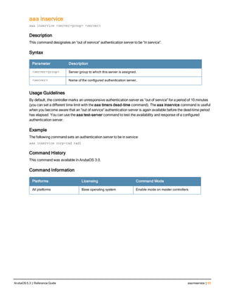aaa inservice
aaa inservice <server-group> <server>
Description
This command designates an “out of service” authentication server to be “in service”.
Syntax
Parameter Description
<server-group> Server group to which this server is assigned.
<server> Name of the configured authentication server.
Usage Guidelines
By default, the controller marks an unresponsive authentication server as “out of service” for a period of 10 minutes
(you can set a different time limit with the aaa timers dead-time command). The aaa inservice command is useful
when you become aware that an “out of service” authentication server is again available before the dead-time period
has elapsed. You can use the aaa test-server command to test the availability and response of a configured
authentication server.
Example
The following command sets an authentication server to be in service:
aaa inservice corp-rad rad1
Command History
This command was available in ArubaOS 3.0.
Command Information
Platforms Licensing Command Mode
All platforms Base operating system Enable mode on master controllers
ArubaOS 6.3 | Reference Guide aaa inservice | 69
 