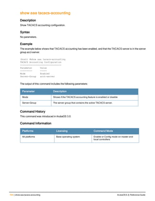 704 | show aaa tacacs-accounting ArubaOS 6.3| Reference Guide
show aaa tacacs-accounting
Description
Show TACACS accounting configuration.
Syntax
No parameters.
Example
The example below shows that TACACS accounting has been enabled, and that the TACACS server is in the server
group acct-server.
(host) #show aaa tacacs-accounting
TACACS Accounting Configuration
-------------------------------
Parameter Value
--------- -----
Mode Enabled
Server-Group acct-server
The output of this command includes the following parameters:
Parameter Description
Mode Shows if the TACACS accounting feature is enabled or disable
Server-Group The server group that contains the active TACACS server.
Command History
This command was introduced in ArubaOS 3.0.
Command Information
Platforms Licensing Command Mode
All platforms Base operating system Enable or Config mode on master and
local controllers
 