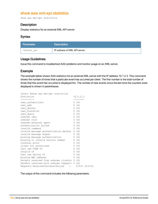 708 | show aaa xml-apistatistics ArubaOS 6.3| Reference Guide
show aaa xml-api statistics
show aaa xml-api statistics
Description
Display statistics for an external XML API server.
Syntax
Parameter Description
<server_ip> IP address of XML API server.
Usage Guidelines
Issue this command to troubleshoot AAA problems and monitor usage on an XML server.
Example
The example below shows AAA statistics for an external XML server with the IP address 10.1.2.3. This command
shows the number of times that a particular event has occurred per client. The first number is the total number of
times that this event has occurred is displayed firs. The number of new events since the last time the counters were
displayed is shown in parentheses.
(host) #show aaa xml-api statistics
Statistics 10.1.2.3
---------- --------
user_authenticate 0 (0)
user_add 0 (0)
user_delete 0 (0)
user_blacklist 0 (0)
user_query 0 (0)
unknown user 0 (0)
unknown role 0 (0)
unknown external agent 0 (0)
authentication failed 0 (0)
invalid command 0 (0)
invalid message authentication method 0 (0)
invalid message digest 0 (0)
missing message authentication 0 (0)
missing or invalid version number 0 (0)
internal error 0 (0)
client not authorized 0 (0)
Cant use VLAN IP 0 (0)
Invalid IP 0 (0)
Cant use Switch IP 0 (0)
missing MAC address 0 (0)
Packets received from unknown clients: 0 (0)
Packets received with unknown request: 0 (0)
Requests Received/Success/Failed : 0/0/0 (0/0/0)
The output of this command includes the following parameters:
 