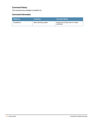 716 | show aclhits ArubaOS 6.3| Reference Guide
Command History
This command was available in ArubaOS 3.0.
Command Information
Platforms Licensing Command Mode
All platforms Base operating system Enable and Config mode on master
controllers
 