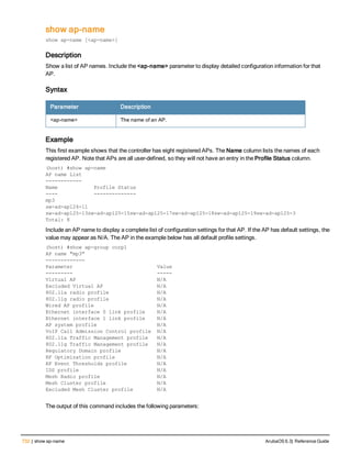 732 | show ap-name ArubaOS 6.3| Reference Guide
show ap-name
show ap-name [<ap-name>]
Description
Show a list of AP names. Include the <ap-name> parameter to display detailed configuration information for that
AP.
Syntax
Parameter Description
<ap-name> The name of an AP.
Example
This first example shows that the controller has eight registered APs. The Name column lists the names of each
registered AP. Note that APs are all user-defined, so they will not have an entry in the Profile Status column.
(host) #show ap-name
AP name List
------------
Name Profile Status
---- --------------
mp3
sw-ad-ap124-11
sw-ad-ap125-13sw-ad-ap125-15sw-ad-ap125-17sw-ad-ap125-18sw-ad-ap125-19sw-ad-ap125-3
Total: 8
Include an AP name to display a complete list of configuration settings for that AP. If the AP has default settings, the
value may appear as N/A. The AP in the example below has all default profile settings.
(host) #show ap-group corp1
AP name "mp3"
-------------
Parameter Value
--------- -----
Virtual AP N/A
Excluded Virtual AP N/A
802.11a radio profile N/A
802.11g radio profile N/A
Wired AP profile N/A
Ethernet interface 0 link profile N/A
Ethernet interface 1 link profile N/A
AP system profile N/A
VoIP Call Admission Control profile N/A
802.11a Traffic Management profile N/A
802.11g Traffic Management profile N/A
Regulatory Domain profile N/A
RF Optimization profile N/A
RF Event Thresholds profile N/A
IDS profile N/A
Mesh Radio profile N/A
Mesh Cluster profile N/A
Excluded Mesh Cluster profile N/A
The output of this command includes the following parameters:
 