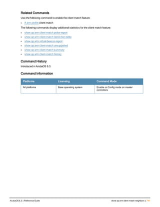 Related Commands
Use the following command to enable the client match feature:
l rf arm-profile client-match
The following commands display additional statistics for the client match feature:
l show ap arm client-match probe-report
l show ap arm client-match restriction-table
l show ap arm virtual-beacon-report
l show ap arm client-match unsupported
l show ap arm client-match summary
l show ap arm client-match history
Command History
Introduced in ArubaOS 6.3.
Command Information
Platforms Licensing Command Mode
All platforms Base operating system Enable or Config mode on master
controllers
ArubaOS 6.3 | Reference Guide show ap arm client-match neighbors | 741
 