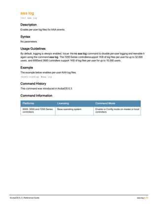 aaa log
[no] aaa log
Description
Enable per-user log files for AAA events.
Syntax
No parameters
Usage Guidelines
By default, logging is always enabled. Issue the no aaa log command to disable per-user logging and reenable it
again using the command aaa log. The 7200 Series controllerssupport 1KB of log files per user for up to 32,000
users, and 6000and 3600 controllers support 1KB of log files per user for up to 16,000 users.
Example
The example below enables per-user AAA log files.
(host)(config) #aaa log
Command History
This command was introduced in ArubaOS 6.3.
Command Information
Platforms Licensing Command Mode
6000, 3600 and 7200 Series
controllers
Base operating system Enable or Config mode on master or local
controllers
ArubaOS 6.3 | Reference Guide aaa log | 75
 