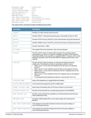 Aruba OS 6.3 Command Line Interface Reference Guide