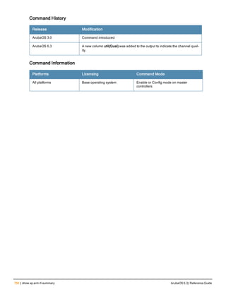 Aruba OS 6.3 Command Line Interface Reference Guide