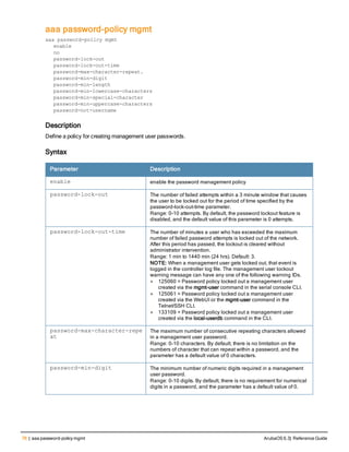 76 | aaa password-policy mgmt ArubaOS 6.3| Reference Guide
aaa password-policy mgmt
aaa password-policy mgmt
enable
no
password-lock-out
password-lock-out-time
password-max-character-repeat.
password-min-digit
password-min-length
password-min-lowercase-characters
password-min-special-character
password-min-uppercase-characters
password-not-username
Description
Define a policy for creating management user passwords.
Syntax
Parameter Description
enable enable the password management policy
password-lock-out The number of failed attempts within a 3 minute window that causes
the user to be locked out for the period of time specified by the
password-lock-out-time parameter.
Range: 0-10 attempts. By default, the password lockout feature is
disabled, and the default value of this parameter is 0 attempts.
password-lock-out-time The number of minutes a user who has exceeded the maximum
number of failed password attempts is locked out of the network.
After this period has passed, the lockout is cleared without
administrator intervention.
Range: 1 min to 1440 min (24 hrs). Default: 3.
NOTE: When a management user gets locked out, that event is
logged in the controller log file. The management user lockout
warning message can have any one of the following warning IDs.
l 125060 = Password policy locked out a management user
created via the mgmt-user command in the serial console CLI.
l 125061 = Password policy locked out a management user
created via the WebUI or the mgmt-user command in the
Telnet/SSH CLI.
l 133109 = Password policy locked out a management user
created via the local-userdb command in the CLI.
password-max-character-repe
at
The maximum number of consecutive repeating characters allowed
in a management user password.
Range: 0-10 characters. By default, there is no limitation on the
numbers of character that can repeat within a password, and the
parameter has a default value of 0 characters.
password-min-digit The minimum number of numeric digits required in a management
user password.
Range: 0-10 digits. By default, there is no requirement for numerical
digits in a password, and the parameter has a default value of 0.
 