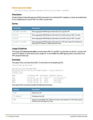 Aruba OS 6.3 Command Line Interface Reference Guide