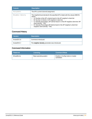Aruba OS 6.3 Command Line Interface Reference Guide
