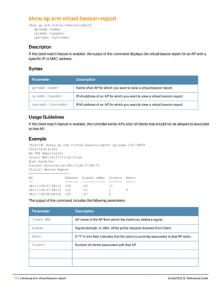 Aruba OS 6.3 Command Line Interface Reference Guide