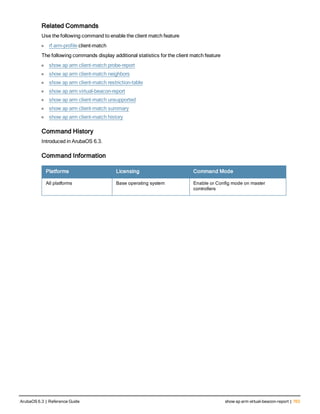 Aruba OS 6.3 Command Line Interface Reference Guide