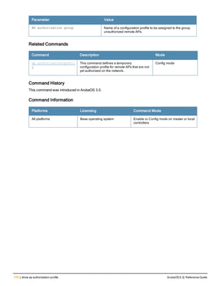 Aruba OS 6.3 Command Line Interface Reference Guide