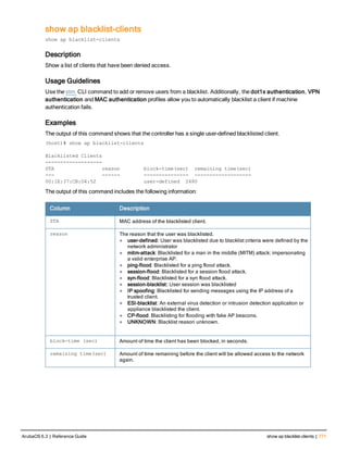 Aruba OS 6.3 Command Line Interface Reference Guide