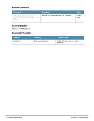 Aruba OS 6.3 Command Line Interface Reference Guide