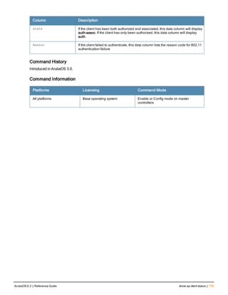 Aruba OS 6.3 Command Line Interface Reference Guide