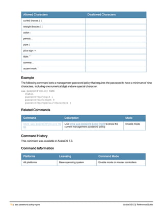 78 | aaa password-policy mgmt ArubaOS 6.3| Reference Guide
Allowed Characters Disallowed Characters
curled braces: { }
straight braces: [ ]
colon :
period: .
pipe: |
plus sign: +
tilde: ~
comma: ,
accent mark: `
Example
The following command sets a management password policy that requires the password to have a minimum of nine
characters, including one numerical digit and one special character:
aaa password-policy mgmt
enable
password-min-digit 1
password-min-length 9
password-min-special-characters 1
Related Commands
Command Description Mode
show aaa password-policy mg
mt
Use show aaa password-policy mgmt to show the
current management password policy
Enable mode
Command History
This command was available in ArubaOS 5.0.
Command Information
Platforms Licensing Command Mode
All platforms Base operating system Enable mode on master controllers
 