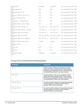 Aruba OS 6.3 Command Line Interface Reference Guide