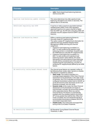 Aruba OS 6.3 Command Line Interface Reference Guide