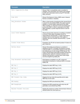 Aruba OS 6.3 Command Line Interface Reference Guide